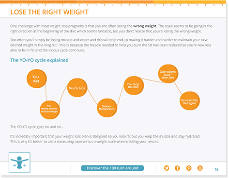 lose the right weight